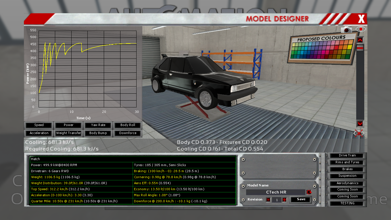 I4 Hyper hatch contest Car Design Sharing Forum Automation