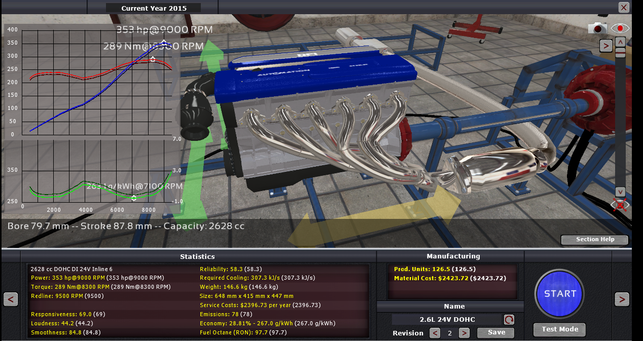 Montes Cars Enjoy Driving Car Design Sharing Forum Automation