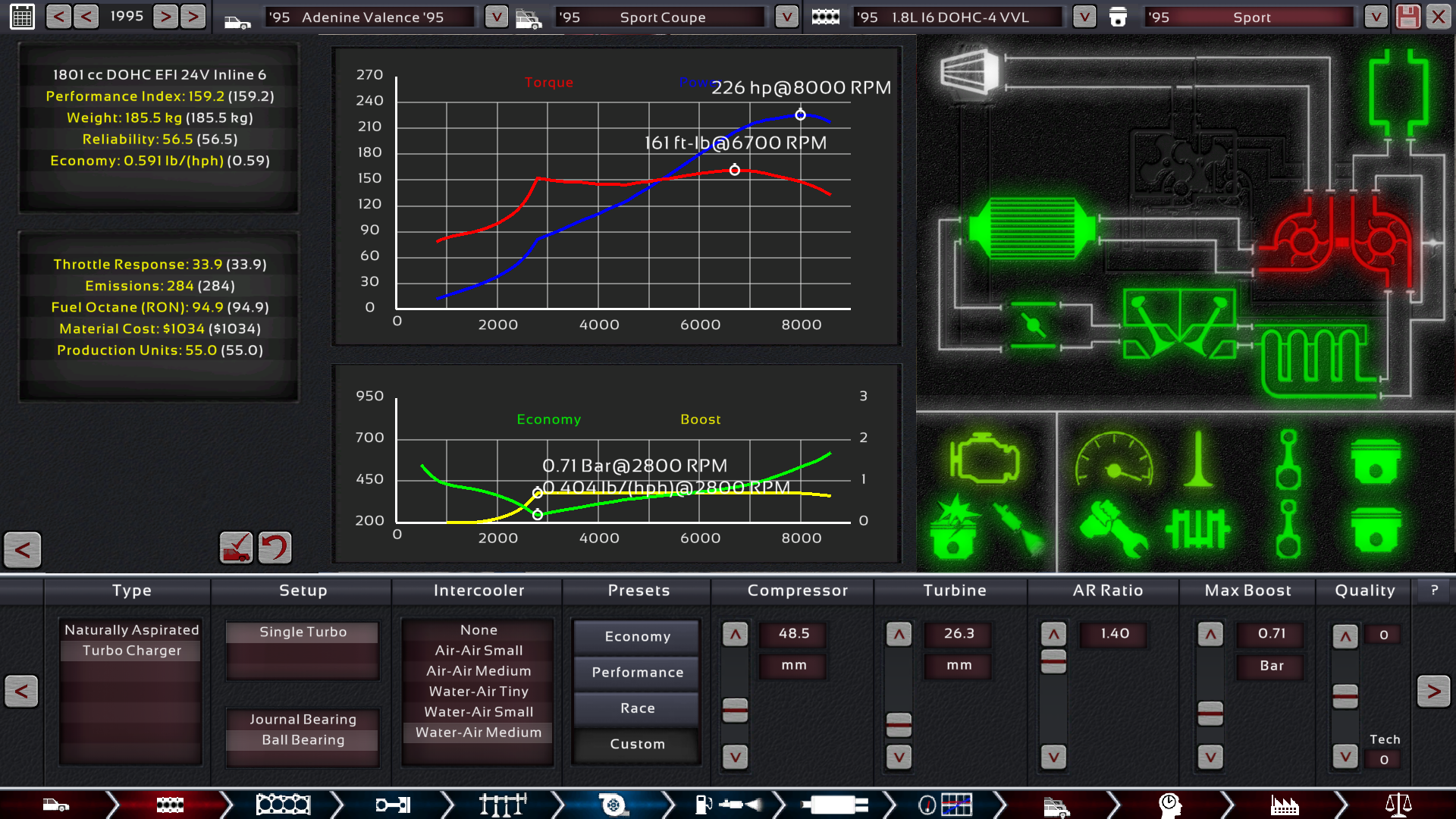 How is the 'engine' modifier calculated? I4 vs. I6 engine - General ...