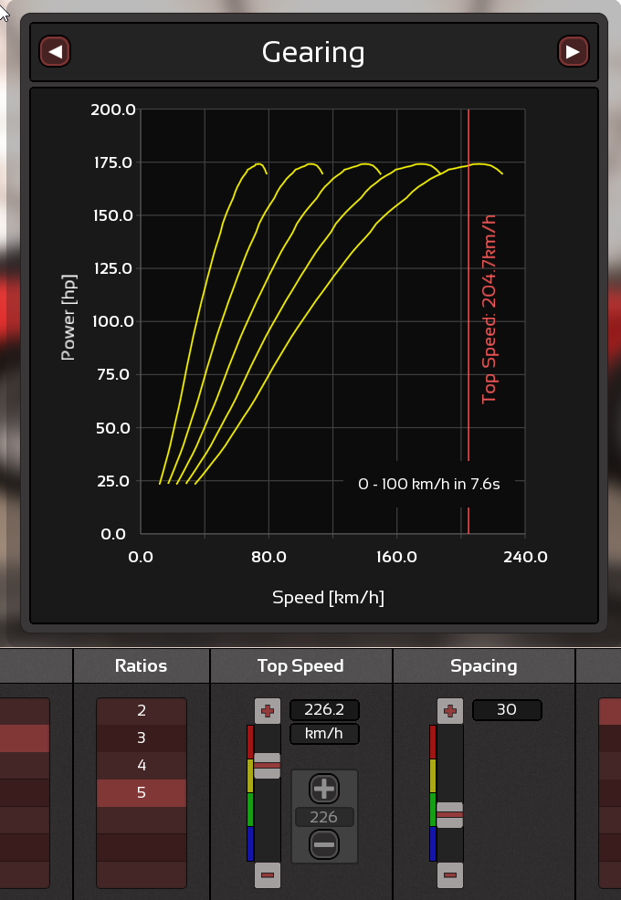 Massively increased service costs when using overdrive gear? Support